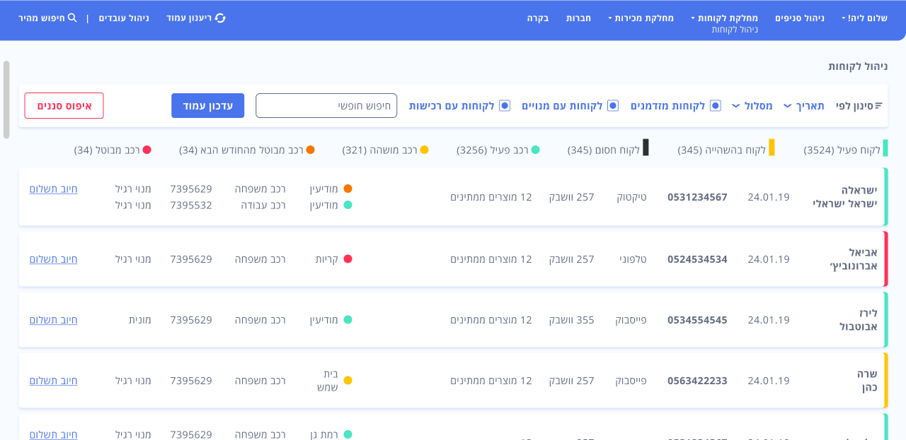 ecw crm